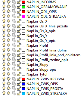 NapLin DXF Wykaz dostępnych warstw programach NapLin oraz typu CAD